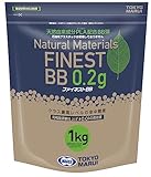 新品未開封 東京マルイ ファイネストBB 0.25g弾 （1kg） 5袋 ファイネストBB弾 0.25g 1kg 4000発 ： 通販・価格比較 [最安値.com]